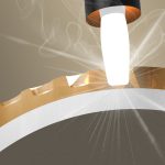 The Secret to Print Consistency: Maintaining Anilox Roll Volume