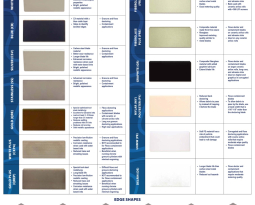 Doctor Blade Materials & Profiles Infographic