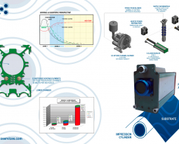 FlexAir A-Class Dryers Infographic